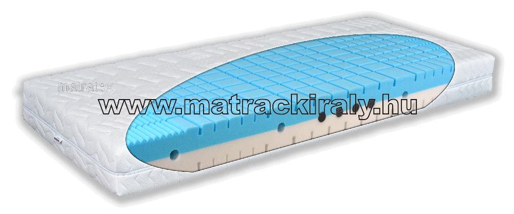 Proergo Blue Hard-Soft